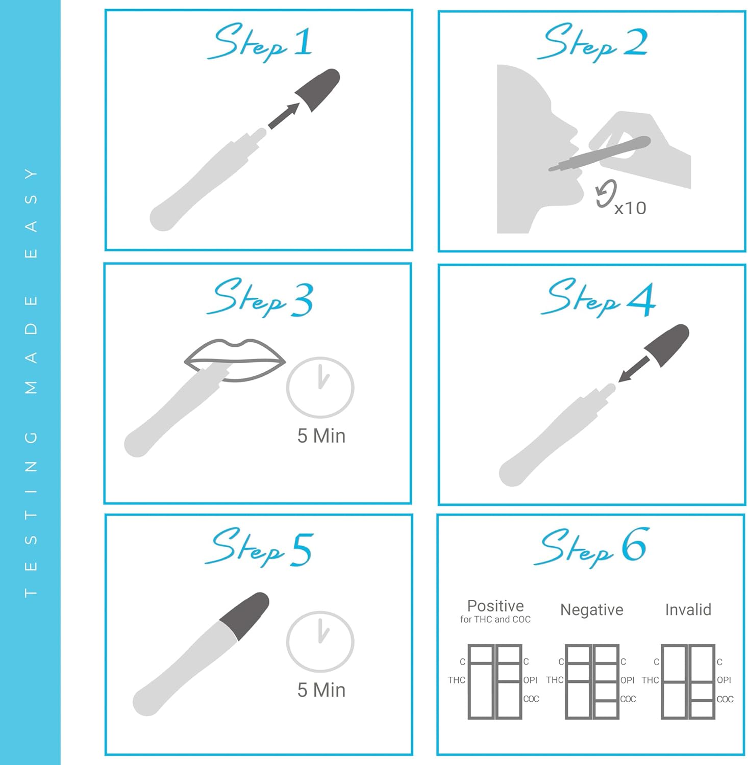 Steps to Use Saliva Drug Testing Kit