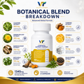 Lymphatic Botanical Complex with vitamin C zinc and botanical extracts