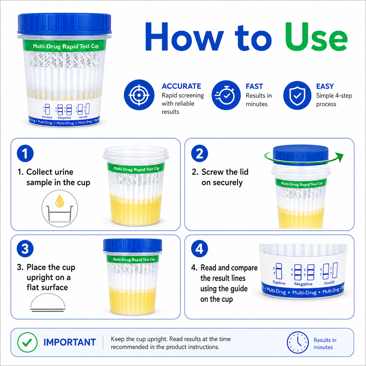 22 panel urine drug test cut off levels for THC cocaine ketamine fentanyl benzos and opiates