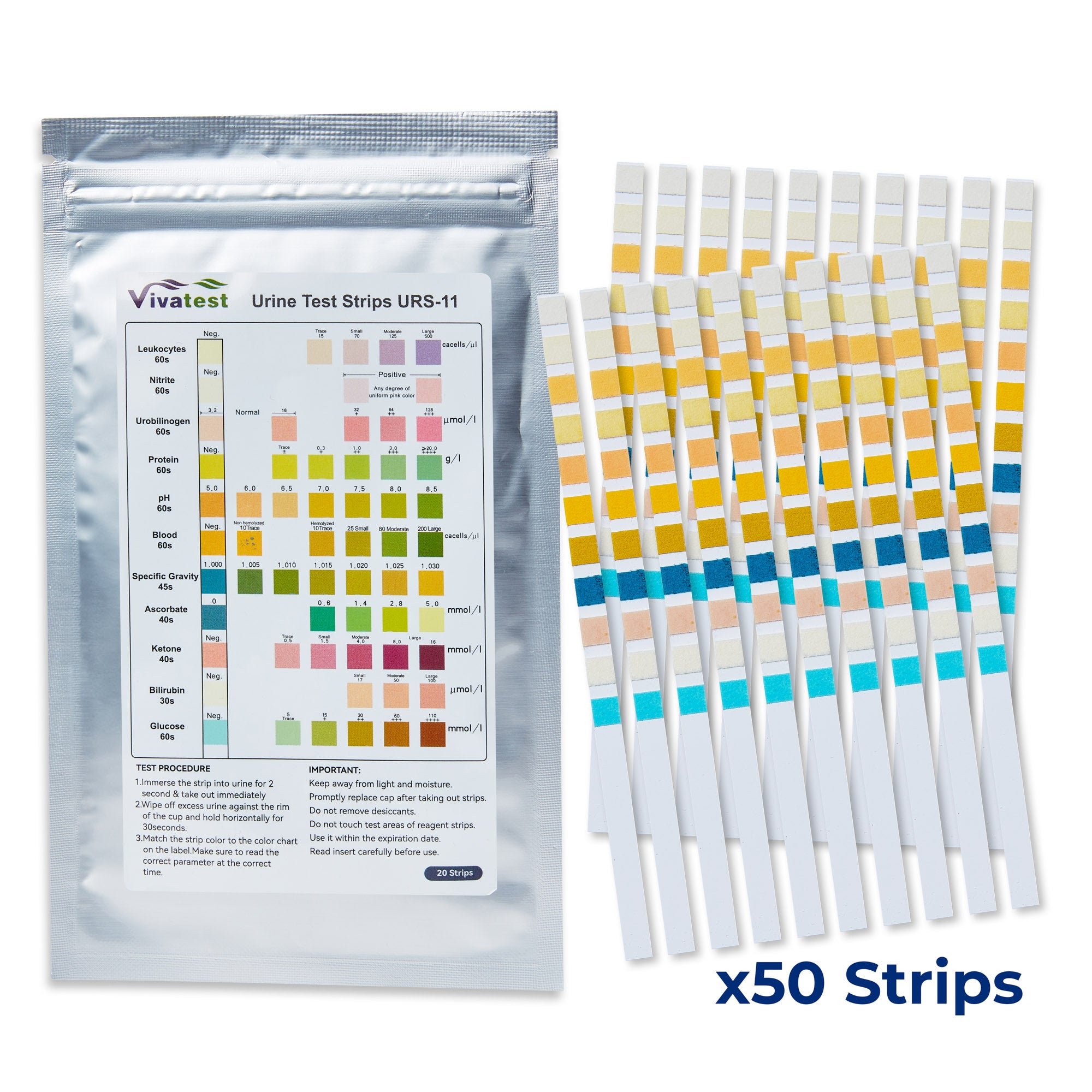 URS-11 Urine 50 Tests