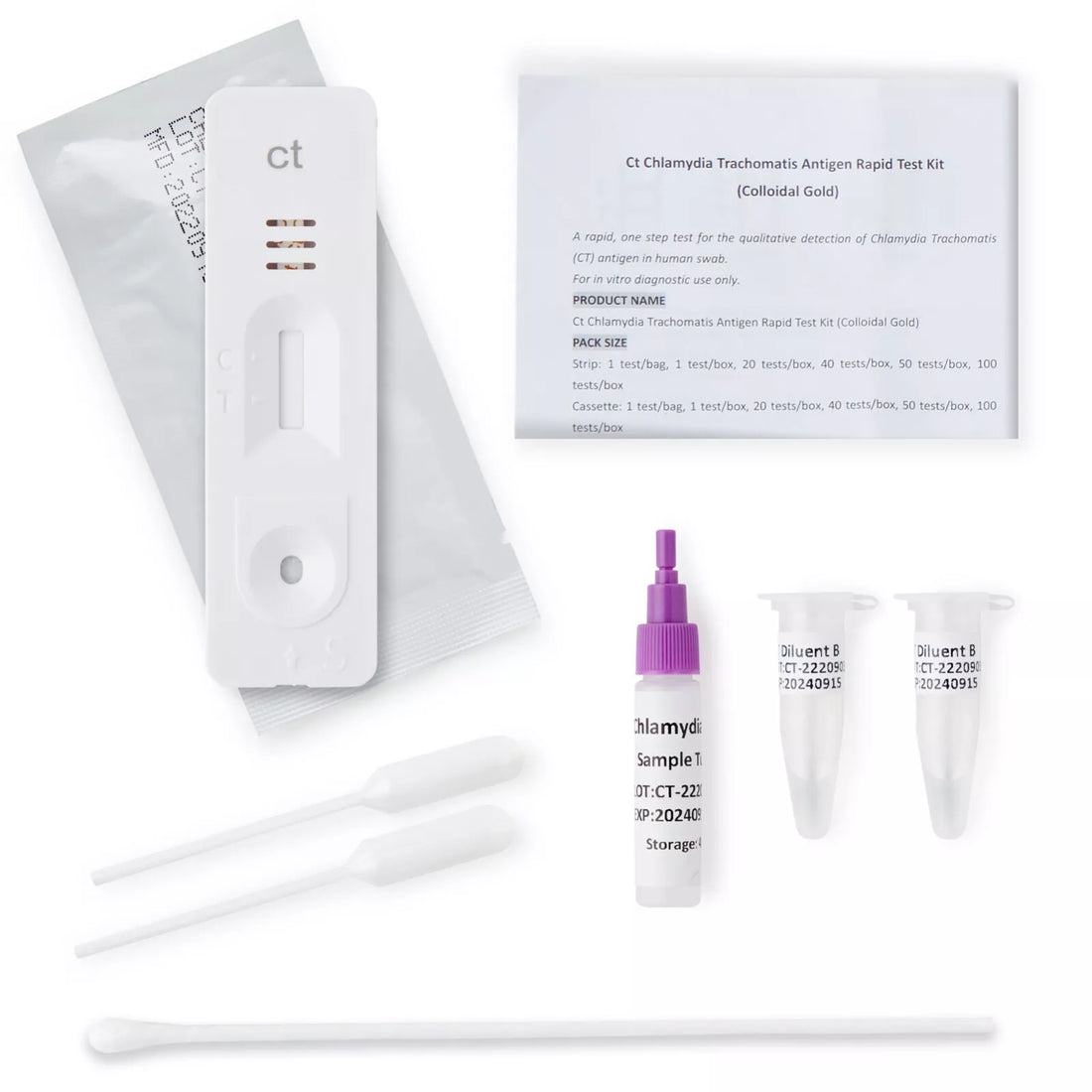 Chlamydia & Gonorrhoea Test Kit – At Home STI Screening